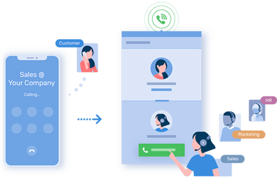 Bulk SMS